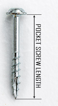 Pocket screw length