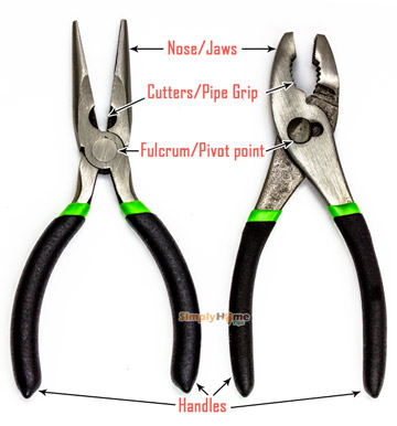 names of different pliers