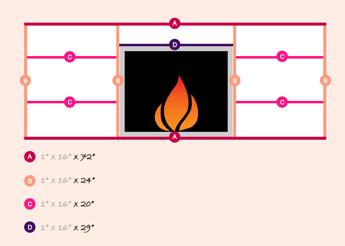 TV stand length